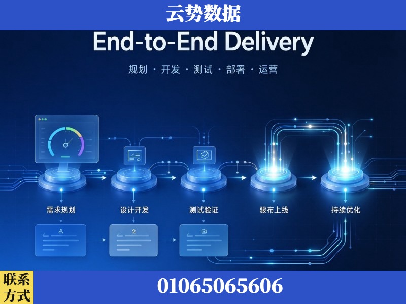 云浮-End-to-End Delivery